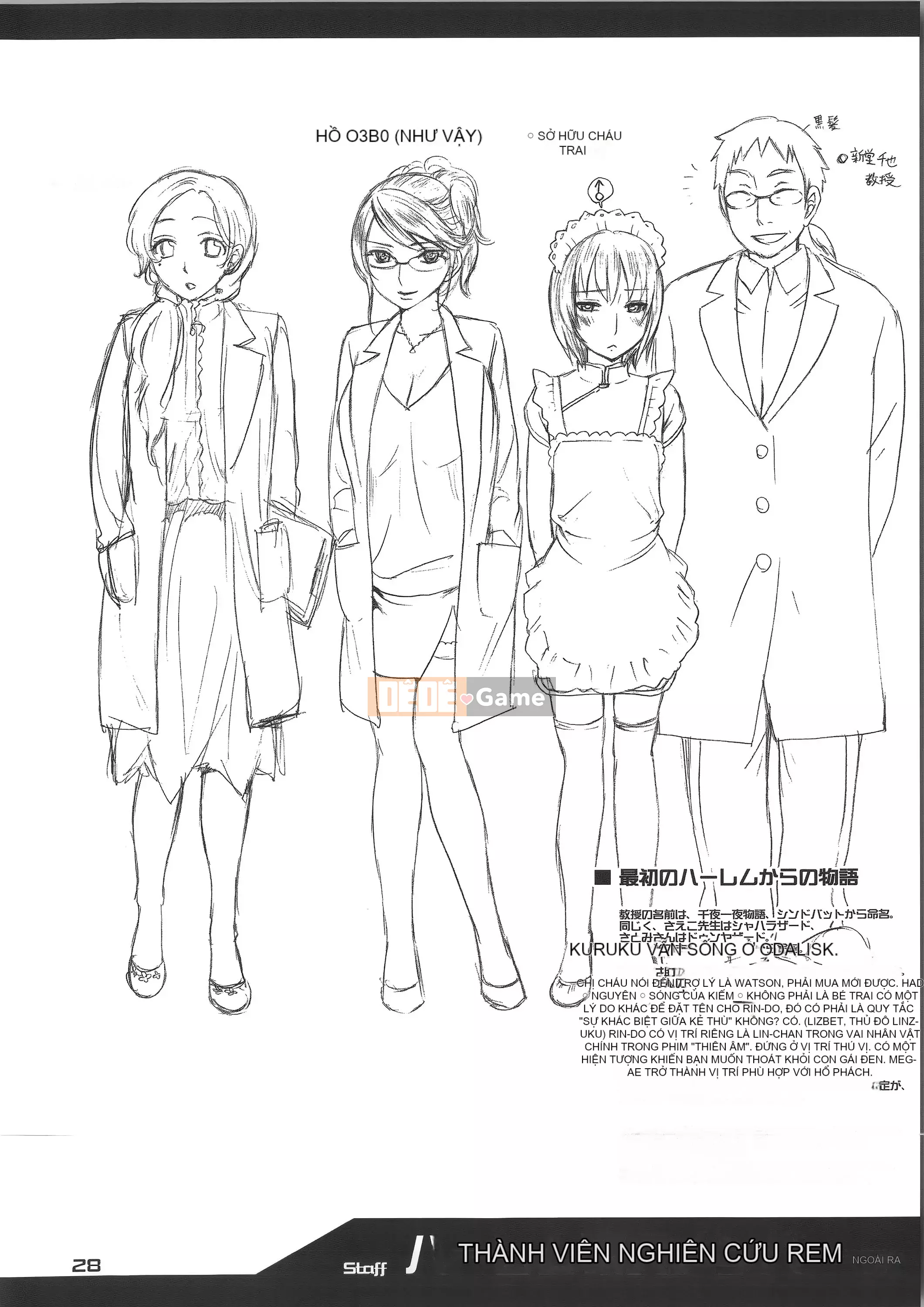 [Michiyoshi Kuon] Zettai ☆ Harem Vol.7 + Đồng phục ☆ Bộ sưu tập tác phẩm nghệ thuật thiết lập hậu cung