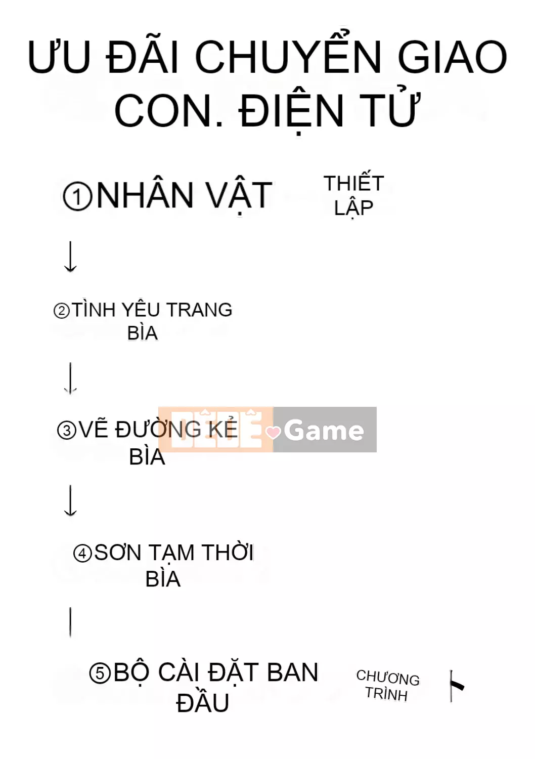 [SINK] Giao phối Jukujo no Intoku [Kỹ thuật số]