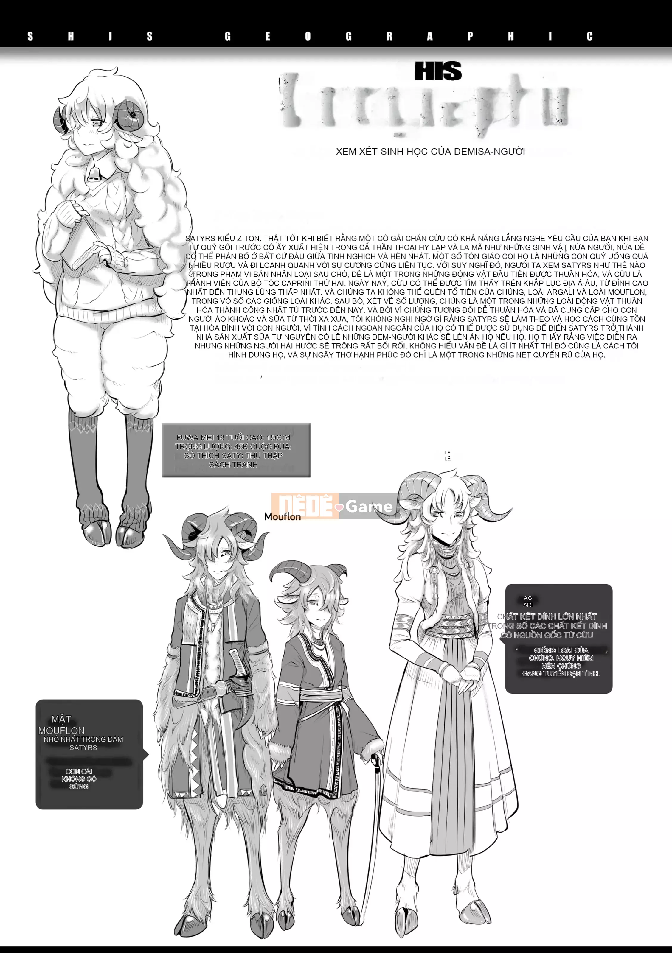 Z-Ton, Cơ Thể Kỳ Lạ Này Có Làm Bạn Hài Lòng Không