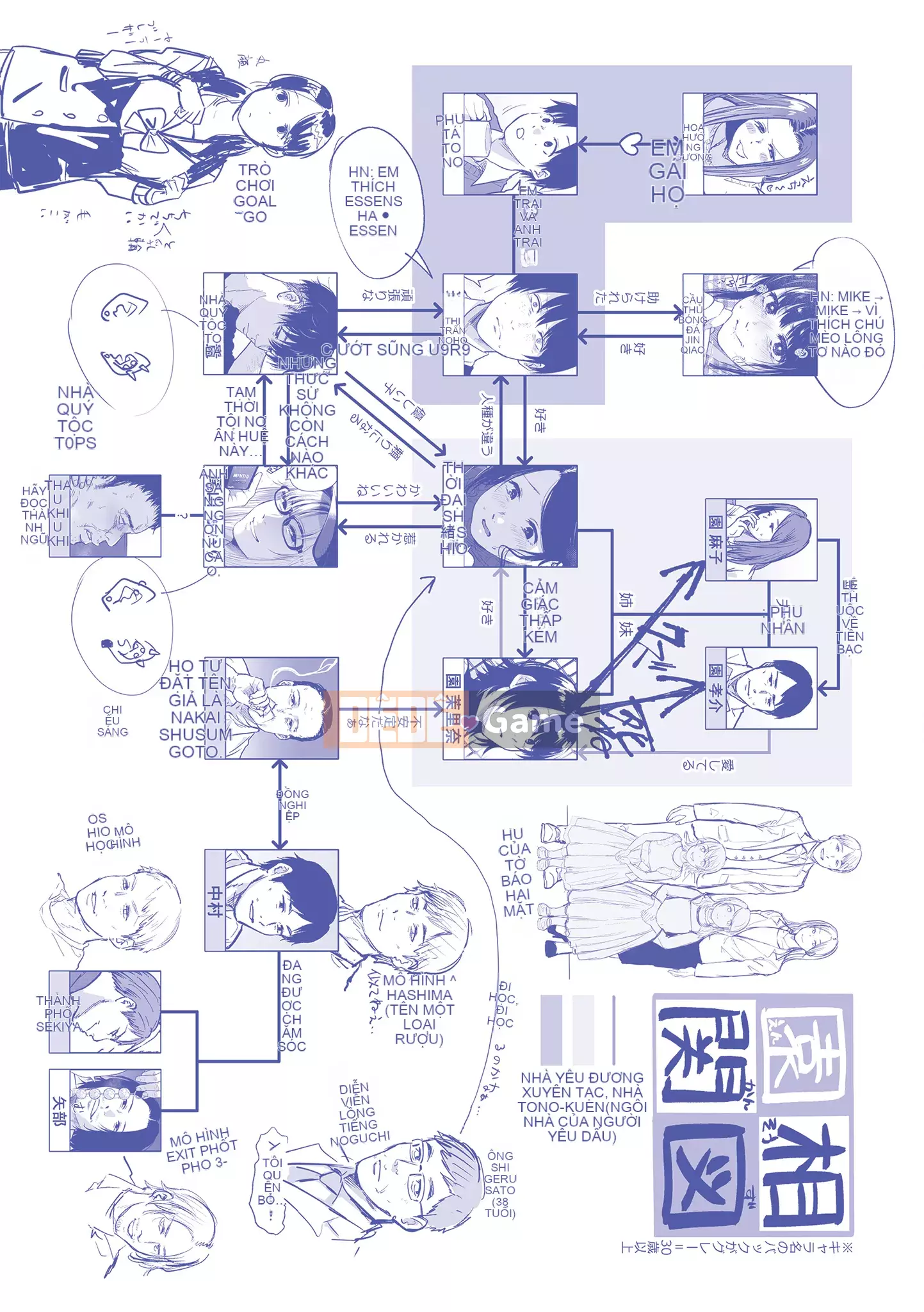 Khu vườn [Sakijiro]