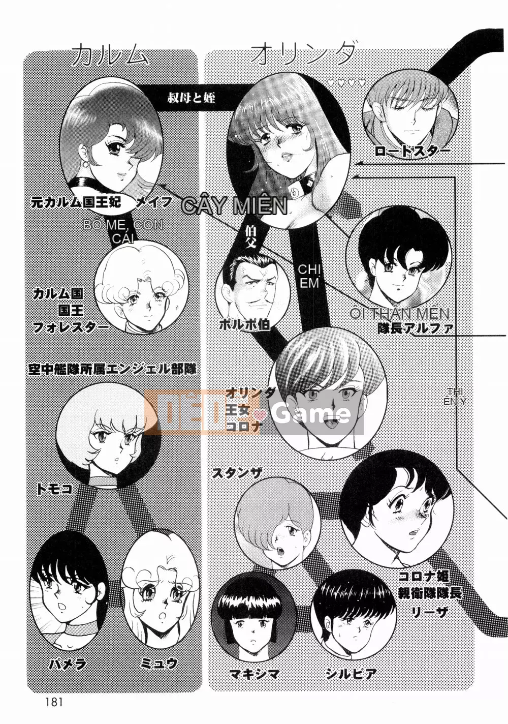 [Nam chính] Kime Fall