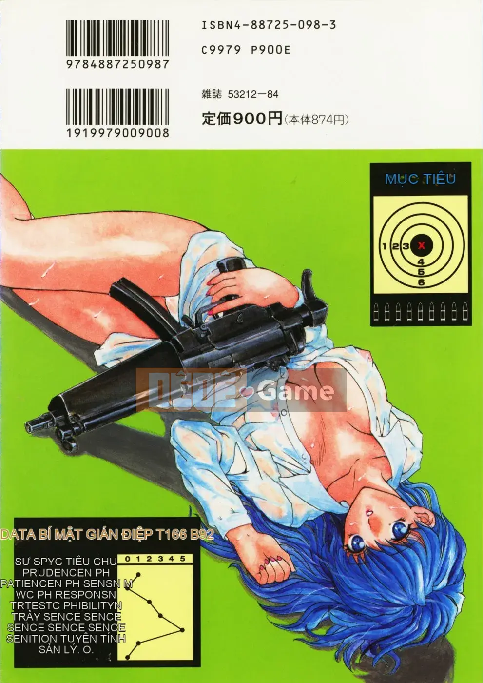 [MG Joe] Súng máy LADY