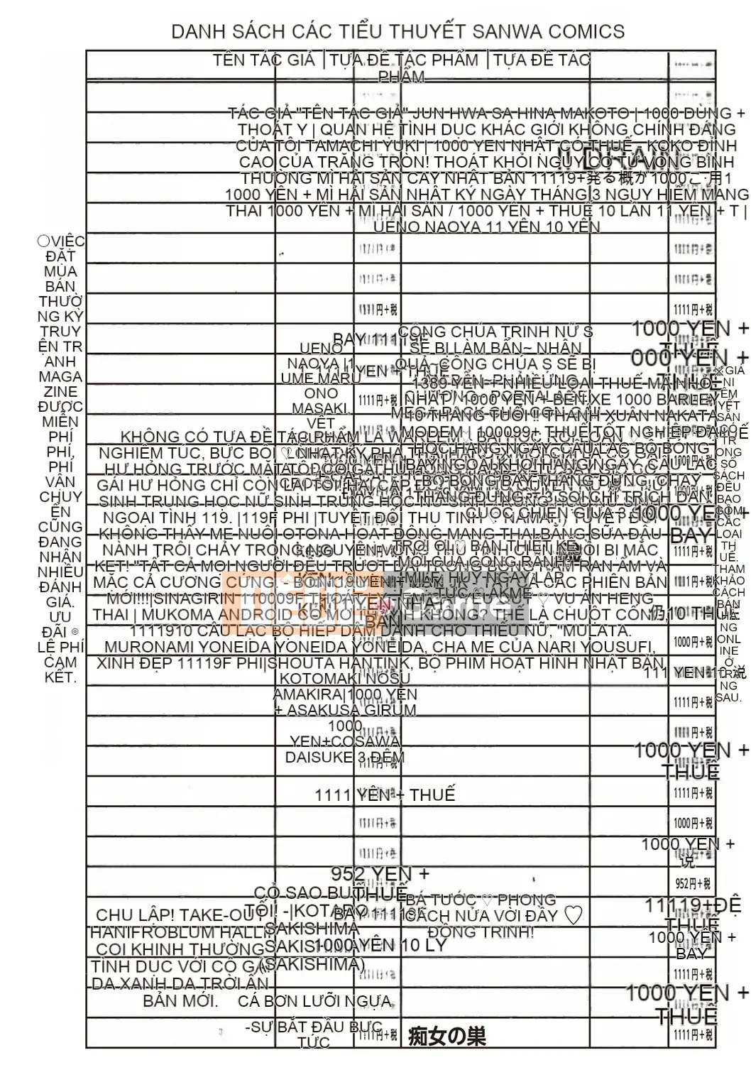 [Daisuke Sawada] Mẹ nô lệ [Kỹ thuật số]