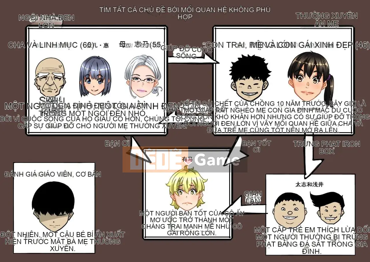 [Hana Hook] Tất cả phần kết bị loại, đoàn tụ sau hai năm, giao cấu mẹ con của nô lệ tình dục cha mẹ và con cái