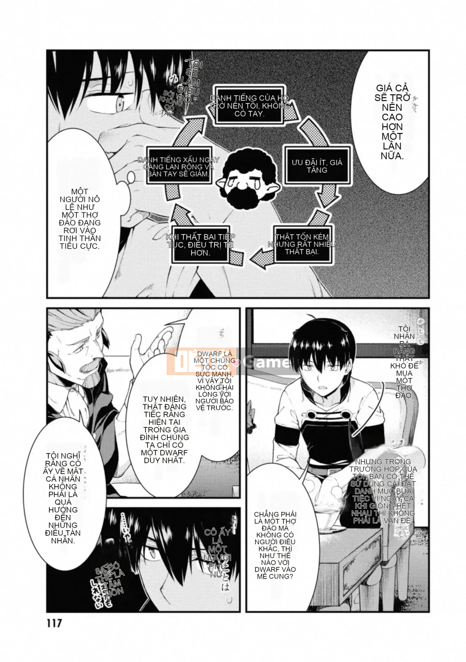 [Kyogi Issei] Hậu cung trong mê cung dị giới 6 Cuộc sống ở hậu cung bên trong mê cung dị giới 6