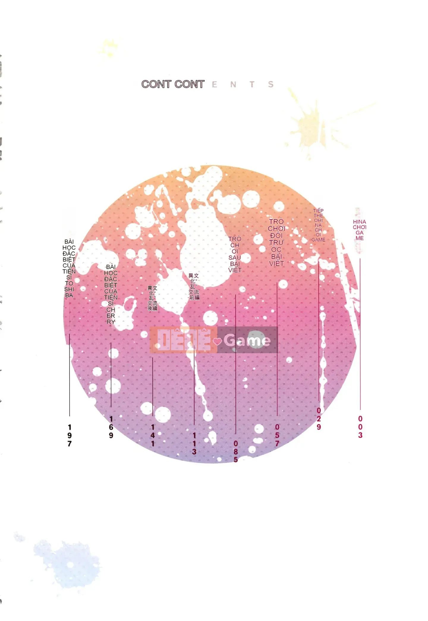 [Hán hóa Zhuanyi Tongwen Shufang] [Ba Yeren] Mong muốn quanh co