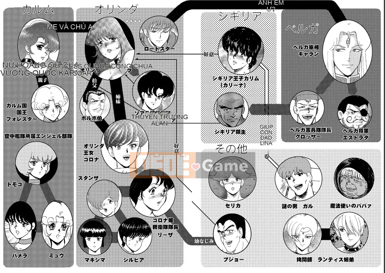 [Chim không hót của nhóm Trung Quốc][Chàng trai của tôi] Cuộc phiêu lưu của Lưu Gia Linh [Phần 7]