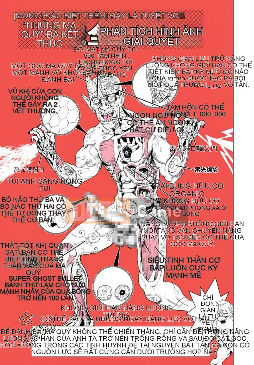 [Gezunchặt] Momohime