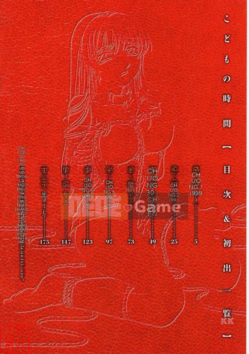 Thời gian goto akira