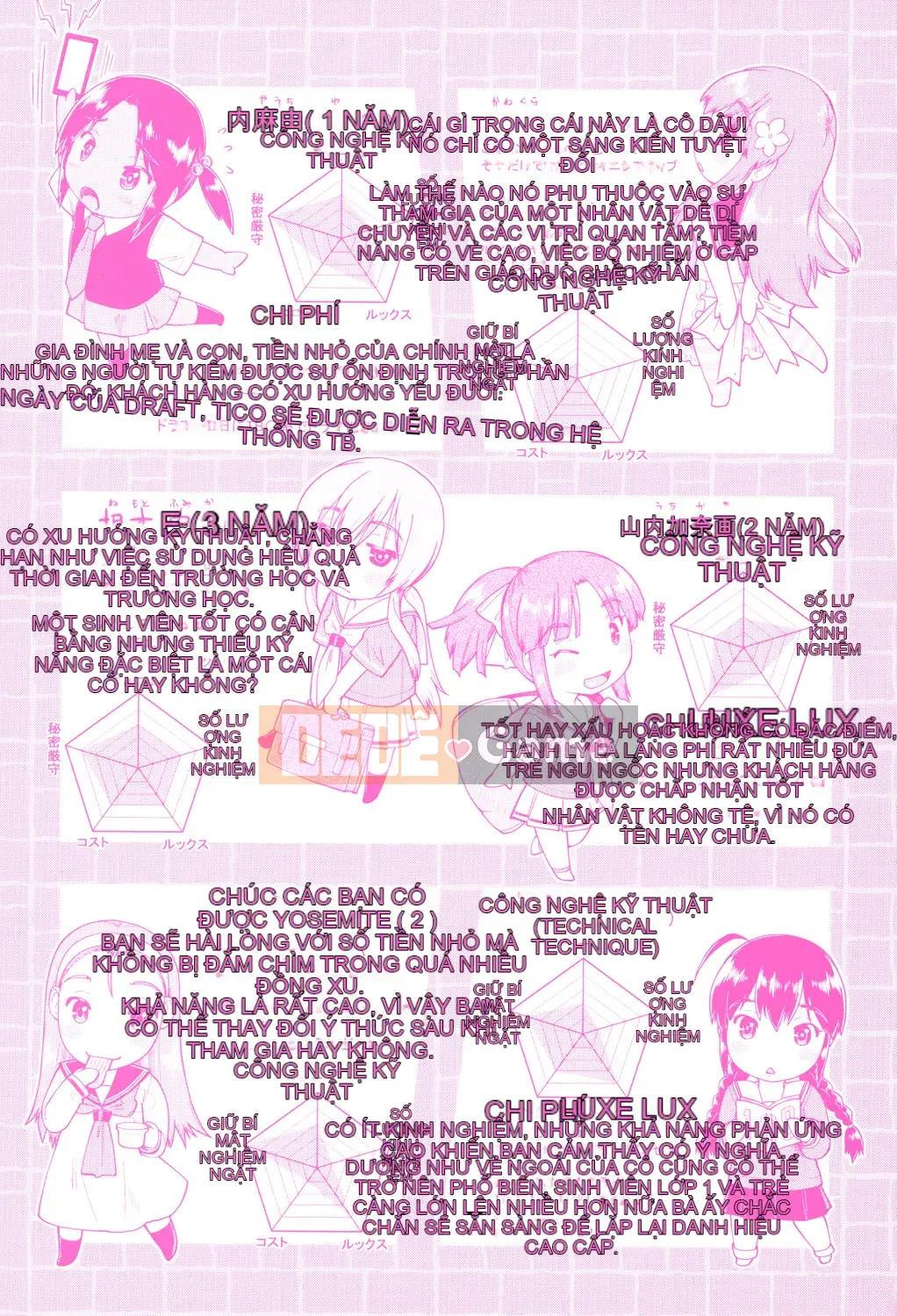 [Akishima Shun] JC Fuzoku [Kỹ thuật số]