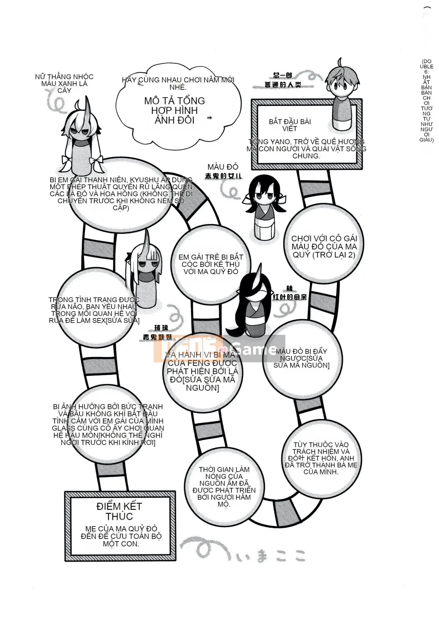 [Shindou] Hitonararu Oyome-sama + Tờ rơi 4P [Tiếng Trung]