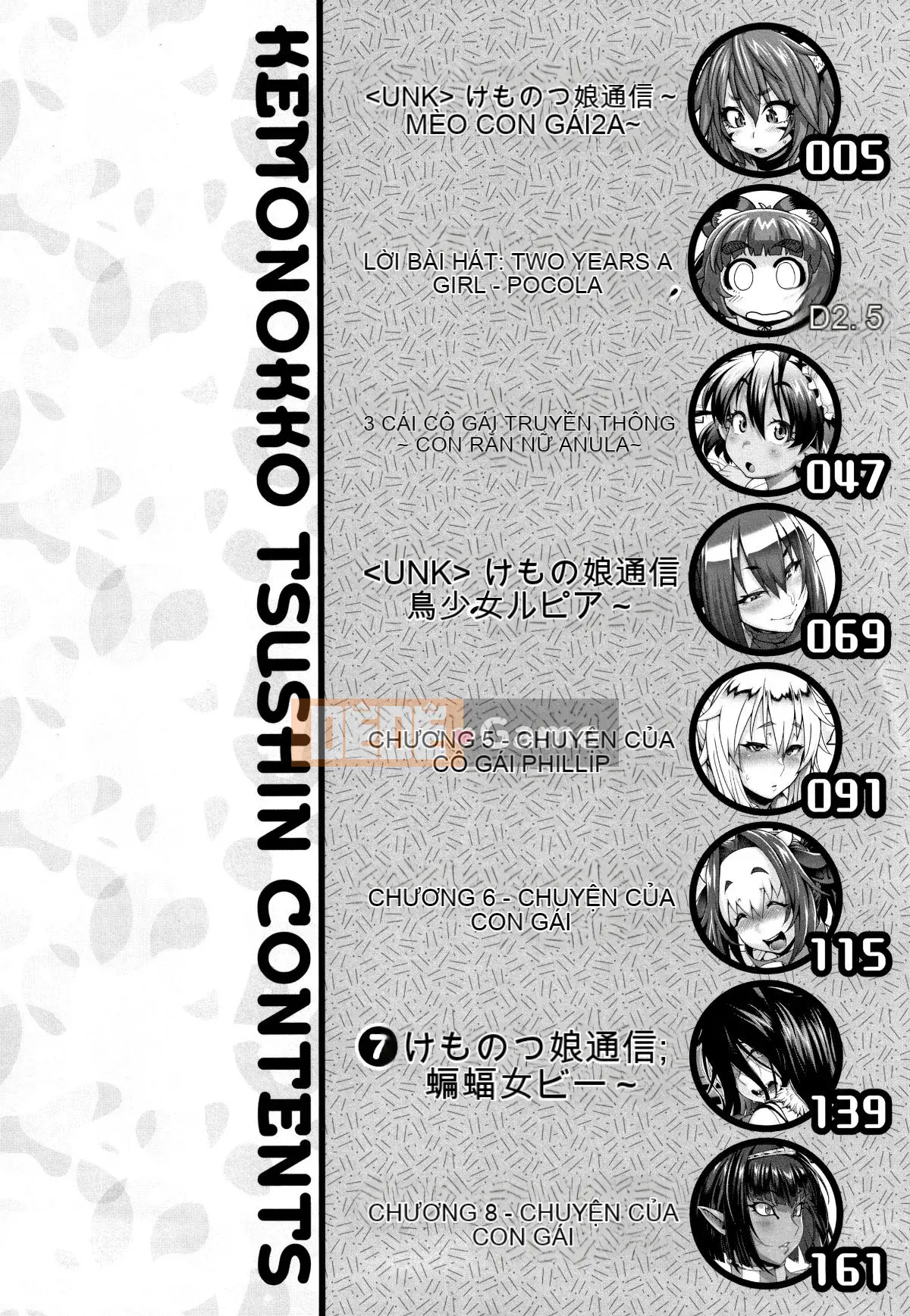 [Tháng 6] Kemonokko Tsushin