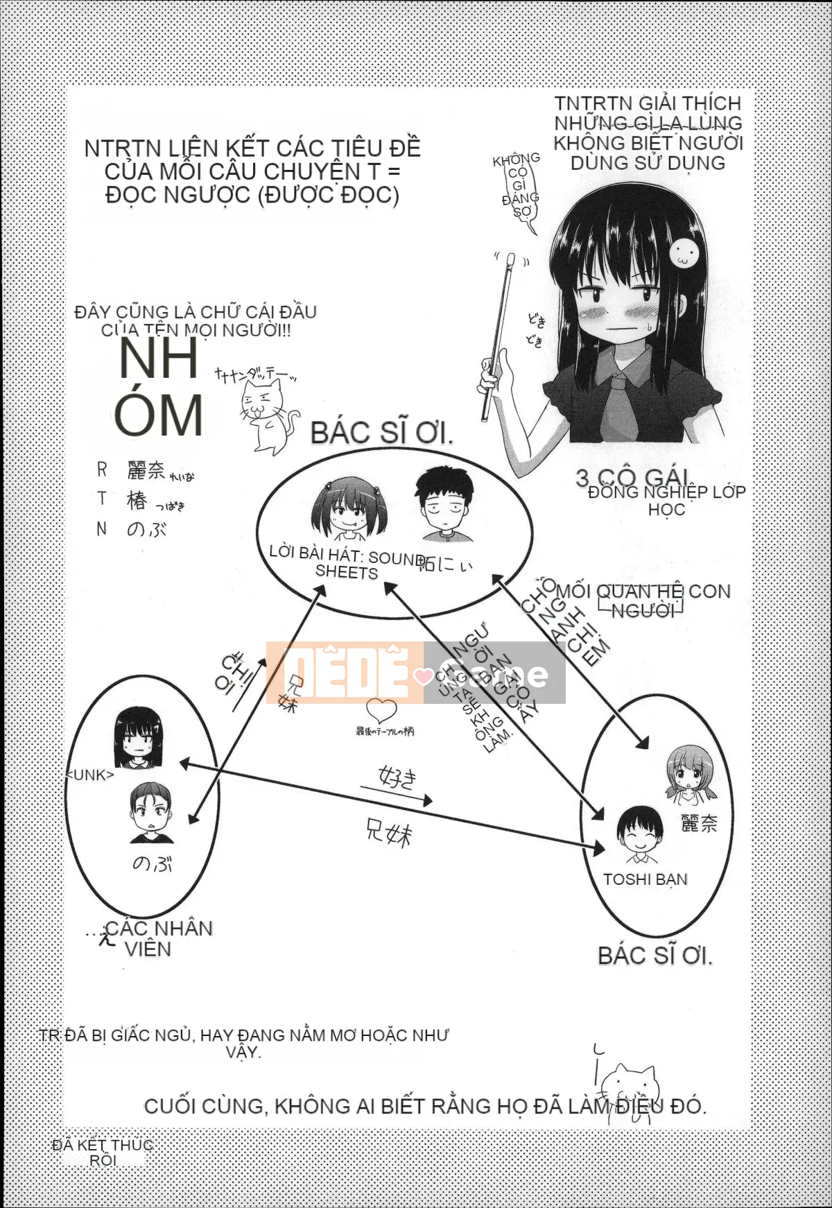 [Himeno Mikan] Kẹo dẻo