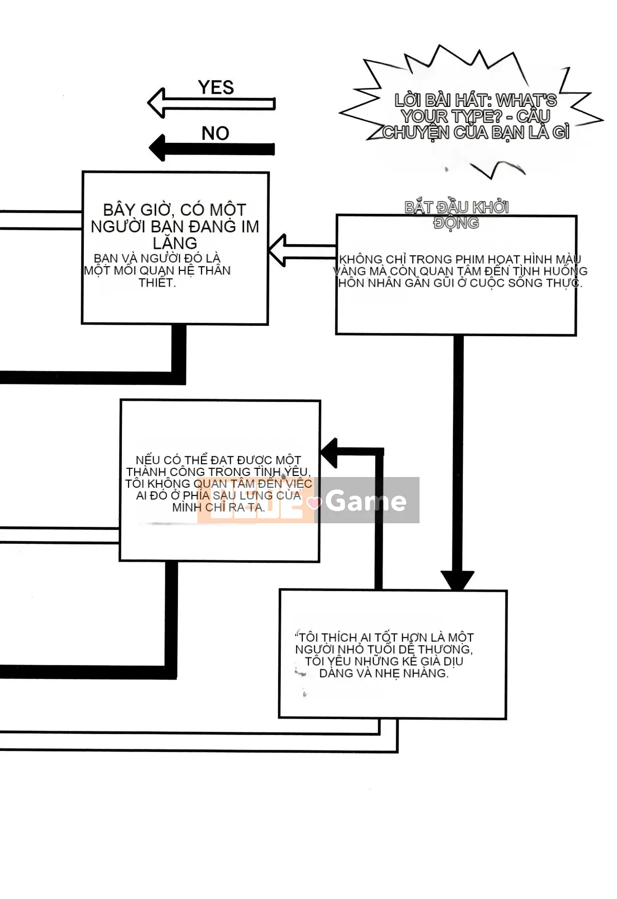 [Chứa tiếng Trung cá nhân] [Yuki Mitarai] Bản sao loạn luân 2