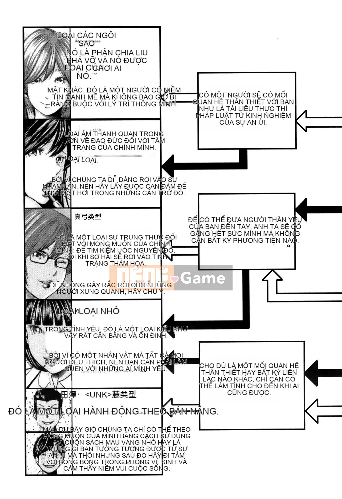 [Chứa tiếng Trung cá nhân] [Yuki Mitarai] Bản sao loạn luân 2