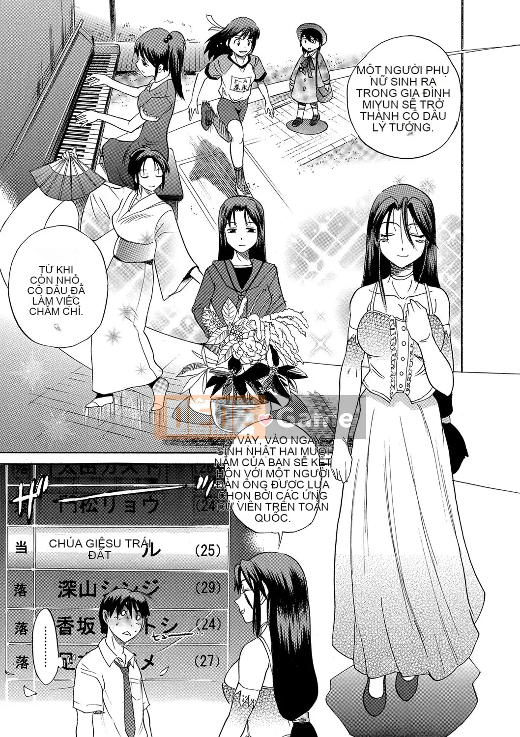 [Khoảng cách] Bi Chiku [Shinsoban]