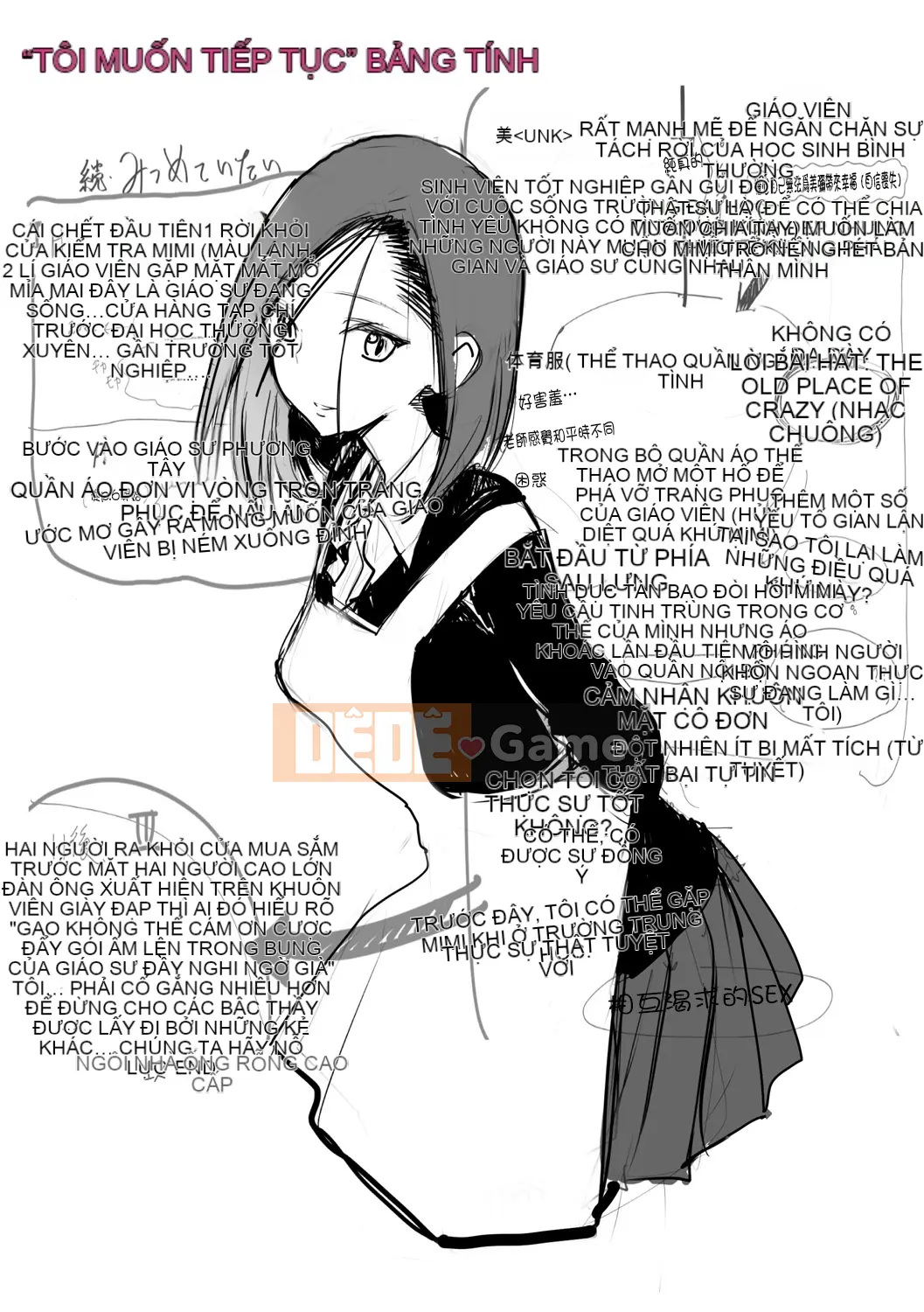 [Ten Yi Tong Tài liệu Bong Han] [Sabon] Ảnh