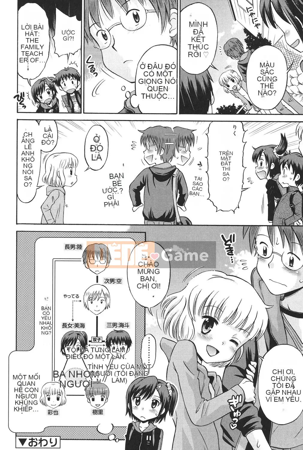 [Tamachi Yuki] KIDS động dục