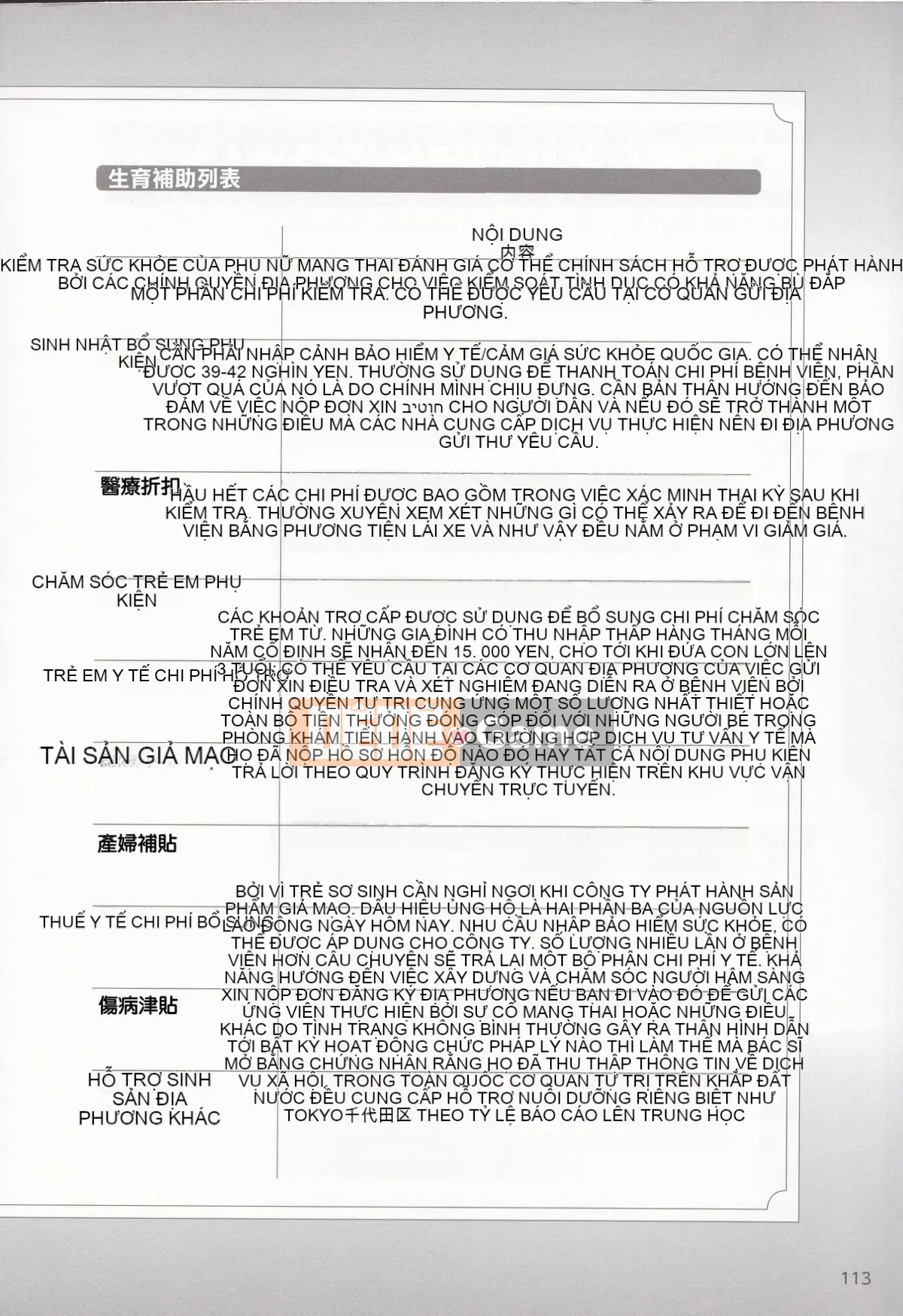 [Nhóm nghiên cứu tình yêu cuồng nhiệt] Giải thích chi tiết về quan hệ tình dục và mang thai mà không cần thực hiện Cách sinh con [tiếng Trung] [哔咔哔咔汉化组]