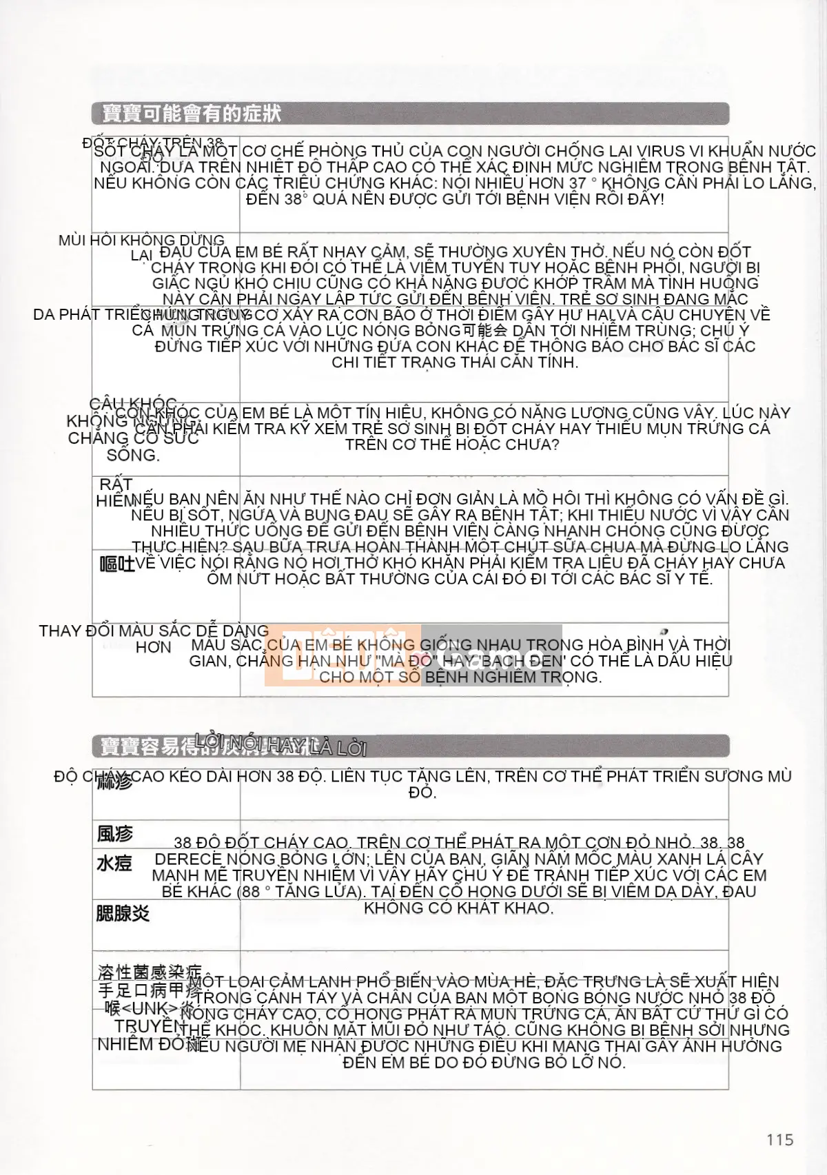 [Nhóm nghiên cứu tình yêu cuồng nhiệt] Giải thích chi tiết về quan hệ tình dục và mang thai mà không cần thực hiện Cách sinh con [tiếng Trung] [哔咔哔咔汉化组]