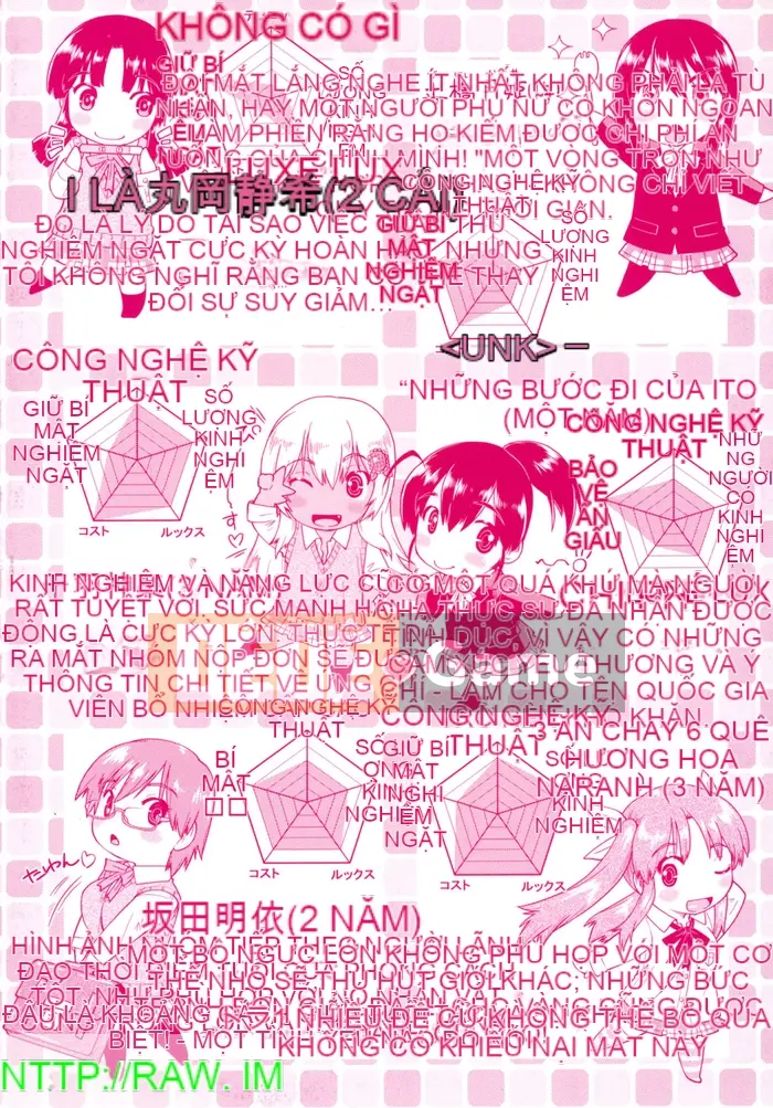 [Akishima Shun] Phong cách Enkou JC