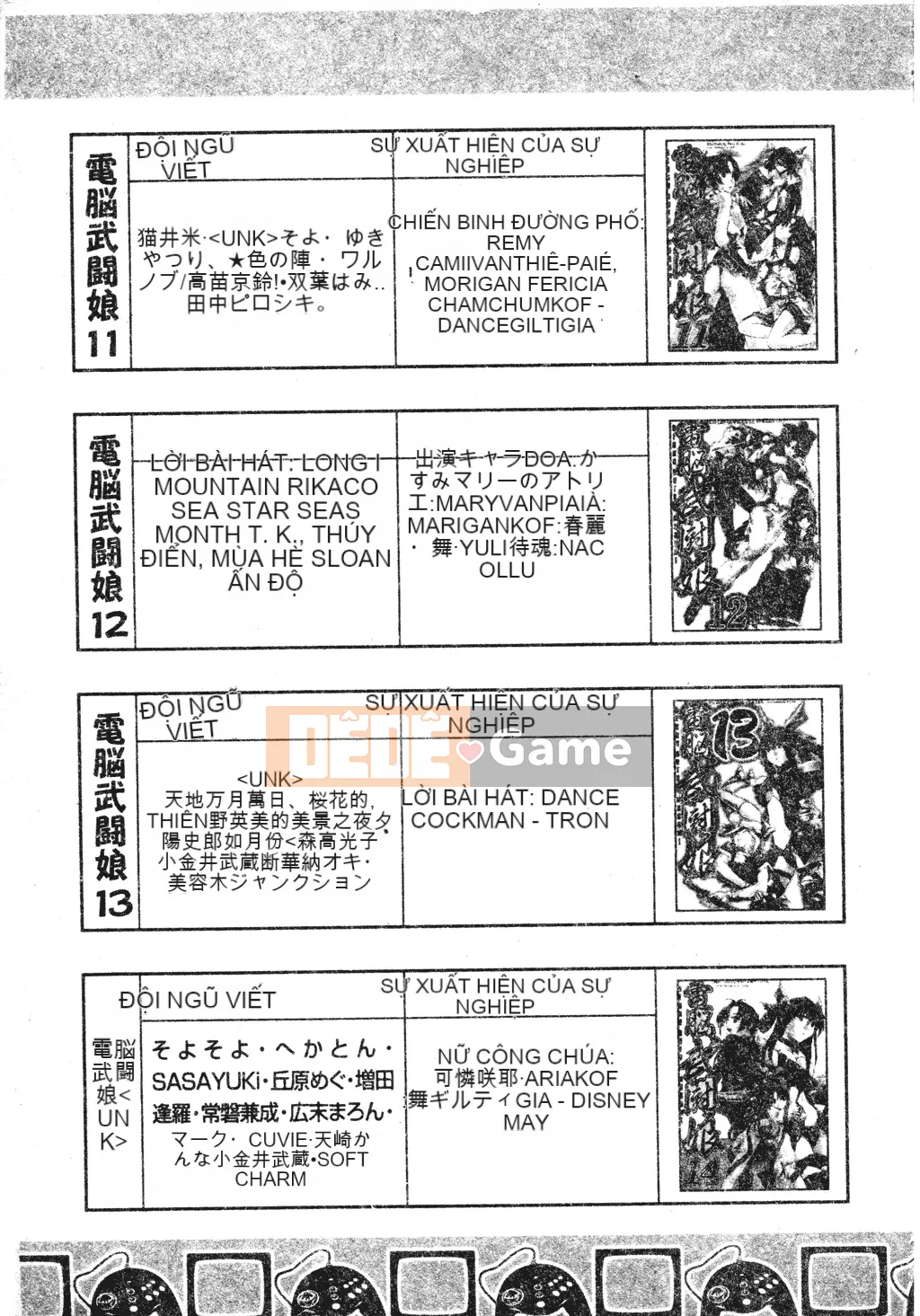 [Tuyển tập] Dennou Koihime Collection 7 [Chuu]