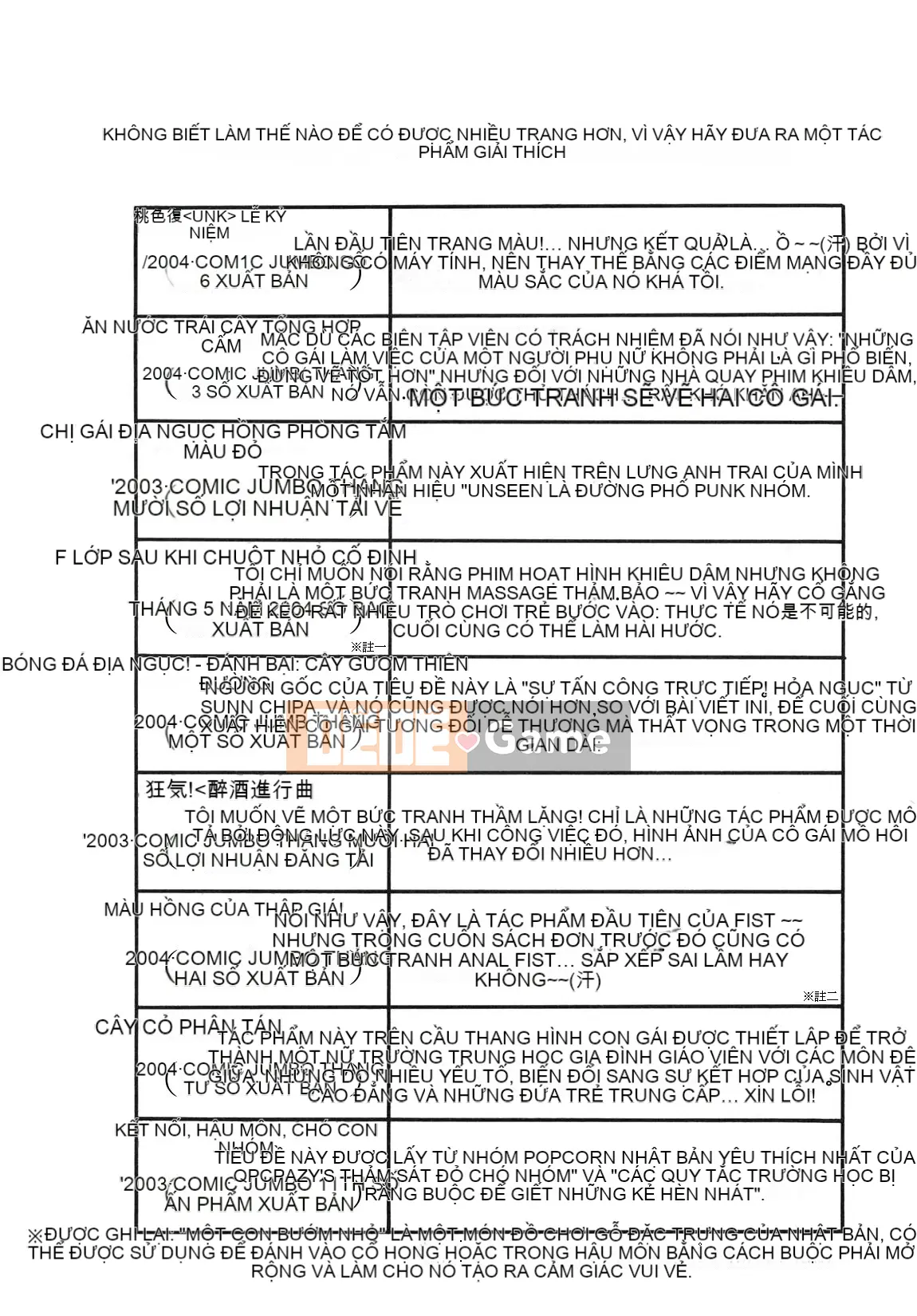 [John K. Peta] Giáo trình Chogonzetsu