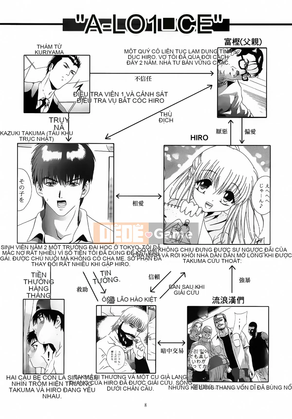 [Tiếp tục sang tiếng Trung][Studio BIG-X (Arino Hiroshi)] ALICE Shimomaki