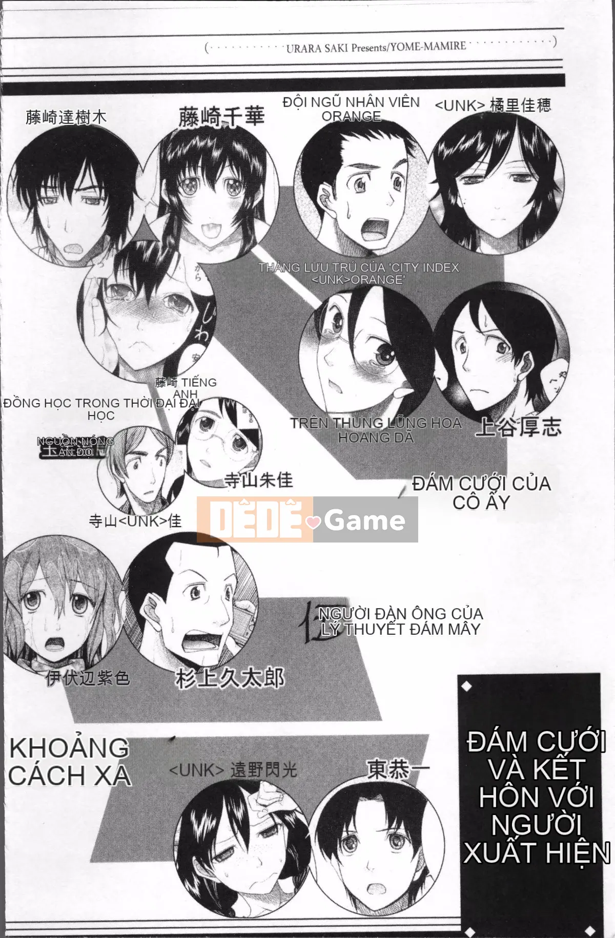 [Nhóm quét 4K] [Saki Urara] Cô dâu che mặt