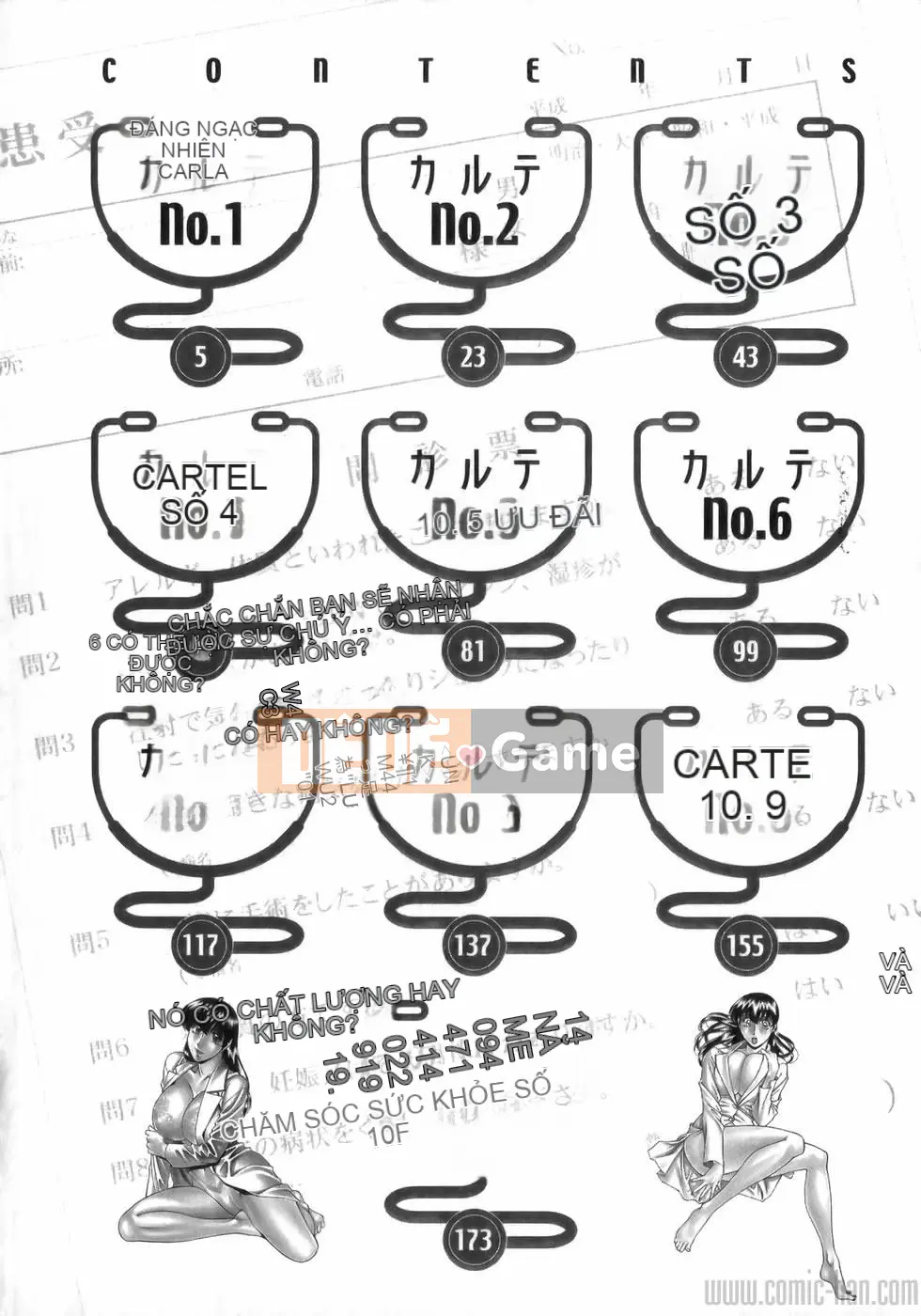[Umetani Kenji] Hitomi no Karute 1 [Tiếng Trung]