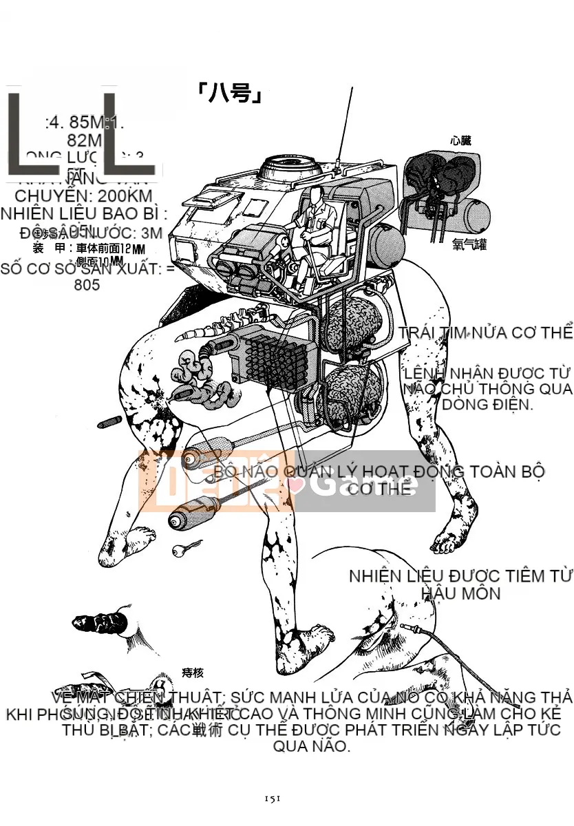 [Shintaro Kago] Tỏa sáng! Khối thịnh vượng chung Đại Đông Á