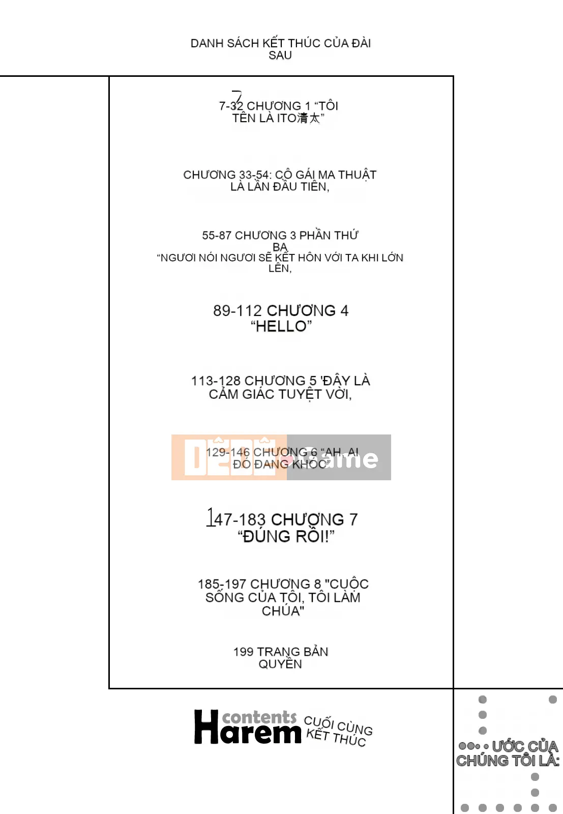 [Shintaro Kago] Hậu Cung Buổi Chiều Kết Thúc