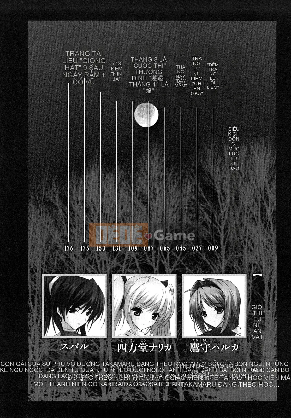 [MISS BLACK] Choukou Sennin Haruka Blade Volume