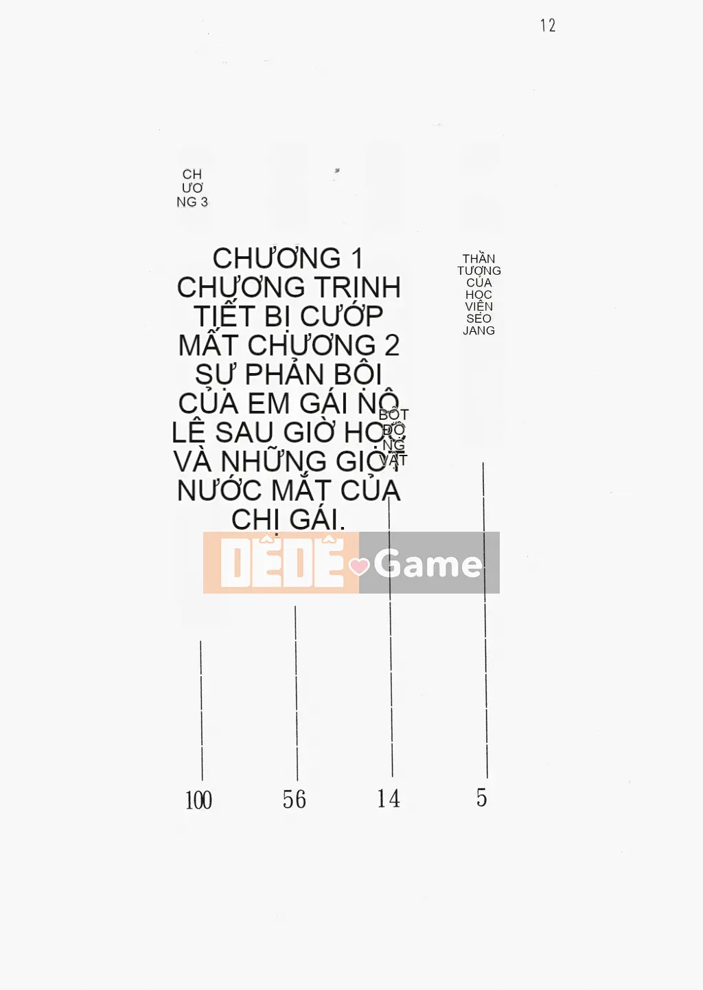 [Nhóm quét linh hồn][Hokuto Rin, Oninohito] Wish Tennis Club Fruit