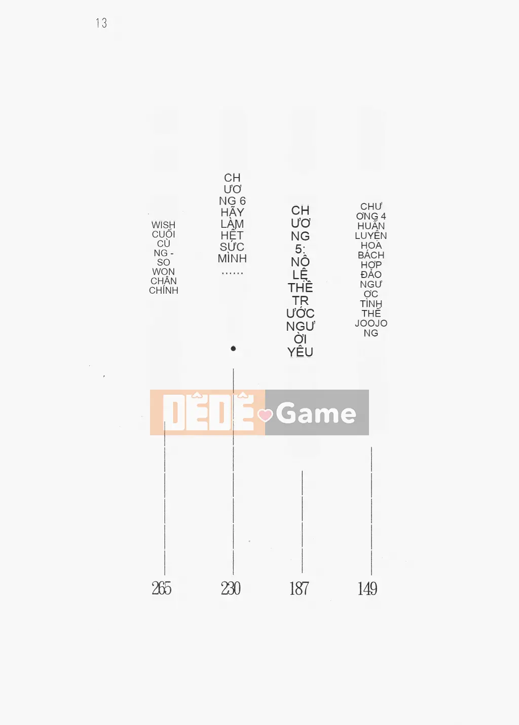 [Nhóm quét linh hồn][Hokuto Rin, Oninohito] Wish Tennis Club Fruit