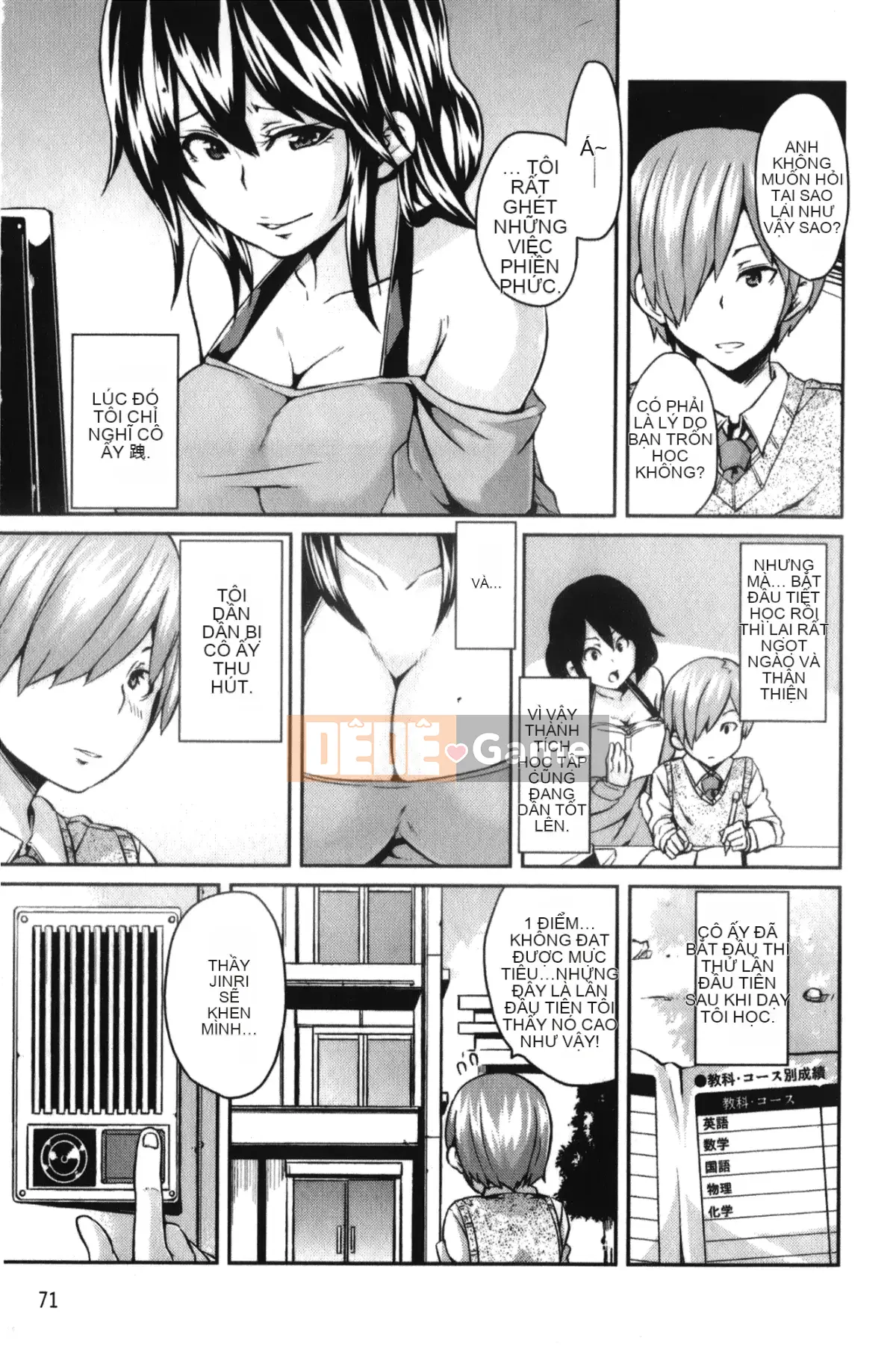 [Marui Maru] Otoko-kei Joshi