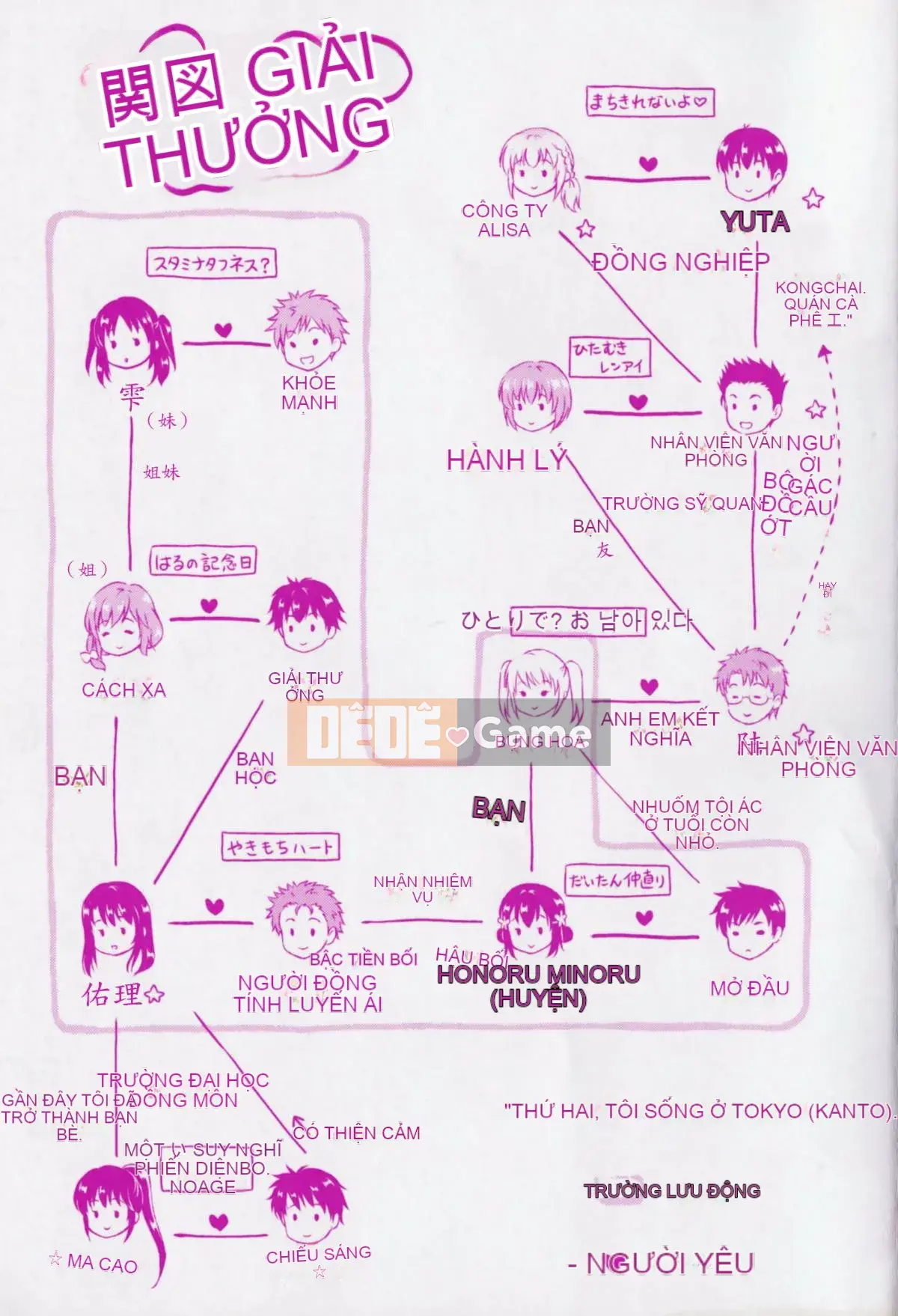 [Hanafuda Sakurano] Yuikoi