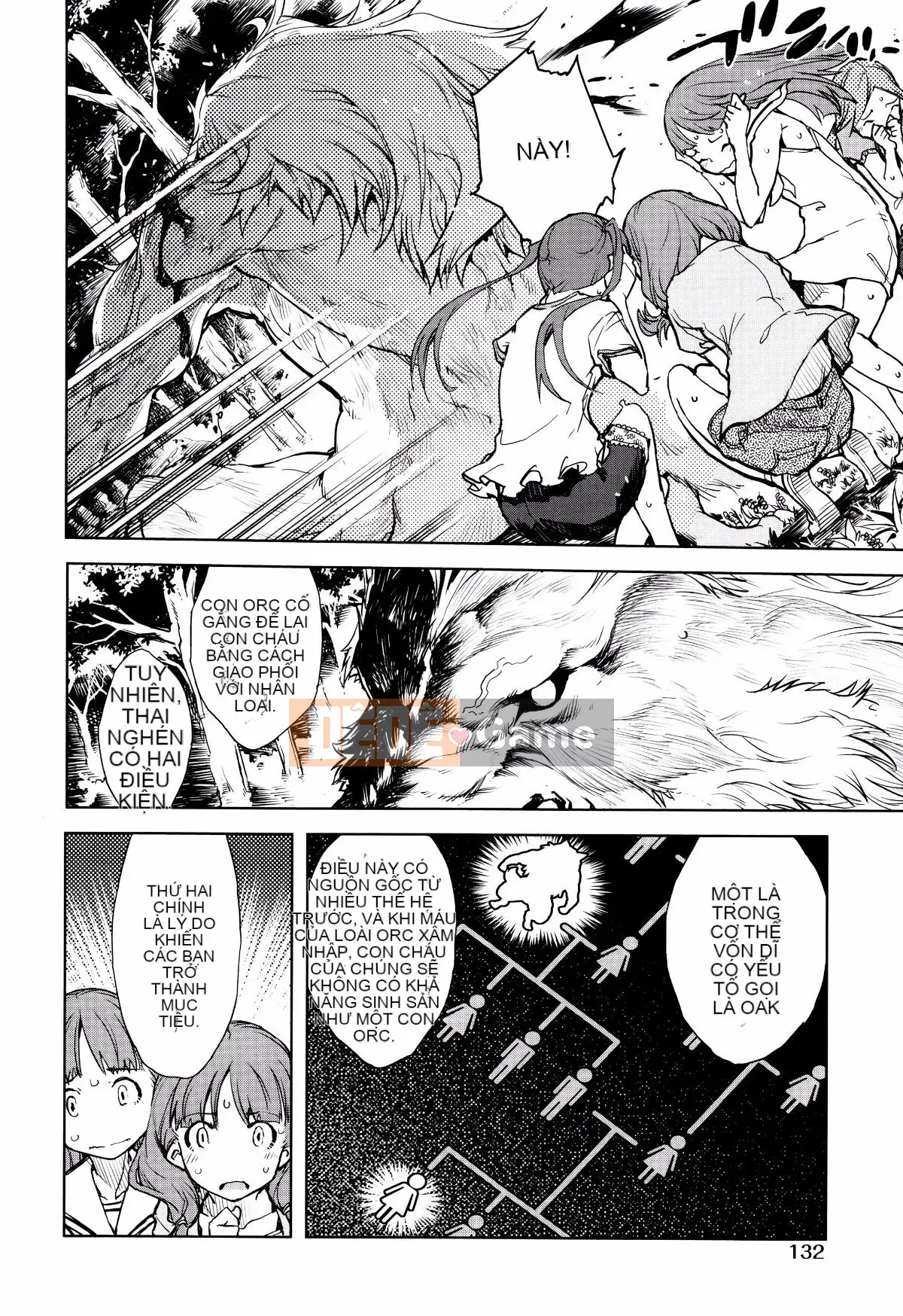 [Suzuki Kyotaro] Lớp học ma sói