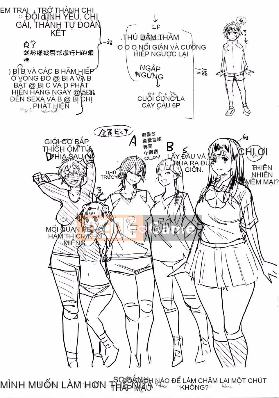 [Agata] Ane x Paco 2 [Kyokuban] + Tập sách 14P (姐姐 x Kaoru Shigeru 2)