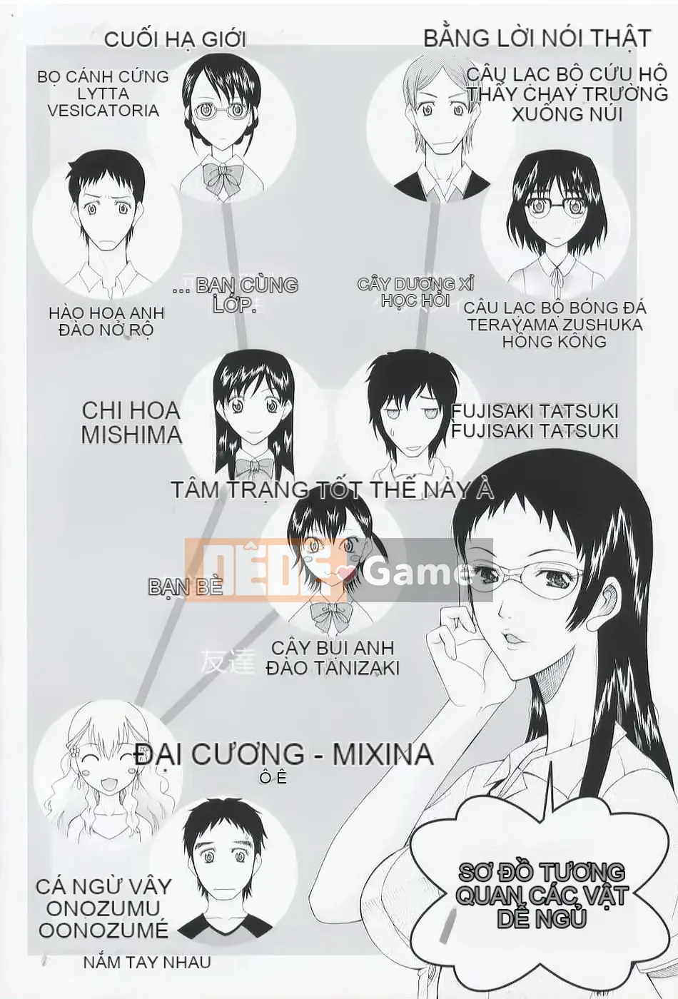 [Saki Urara] Cuộc diễu hành của Onedari