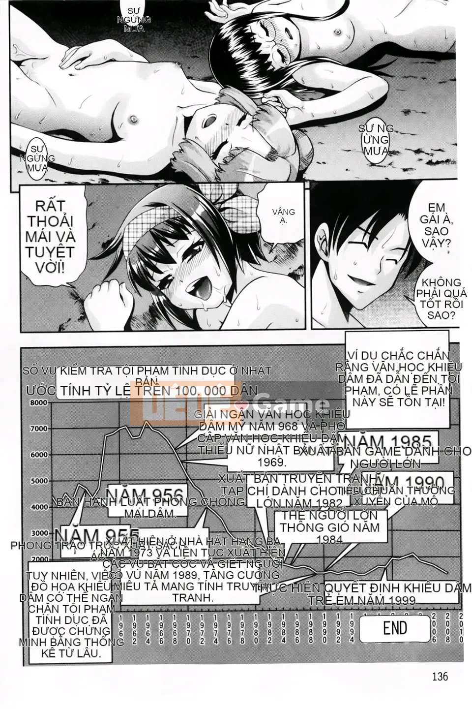 [Isami Nozomi] Neoteny