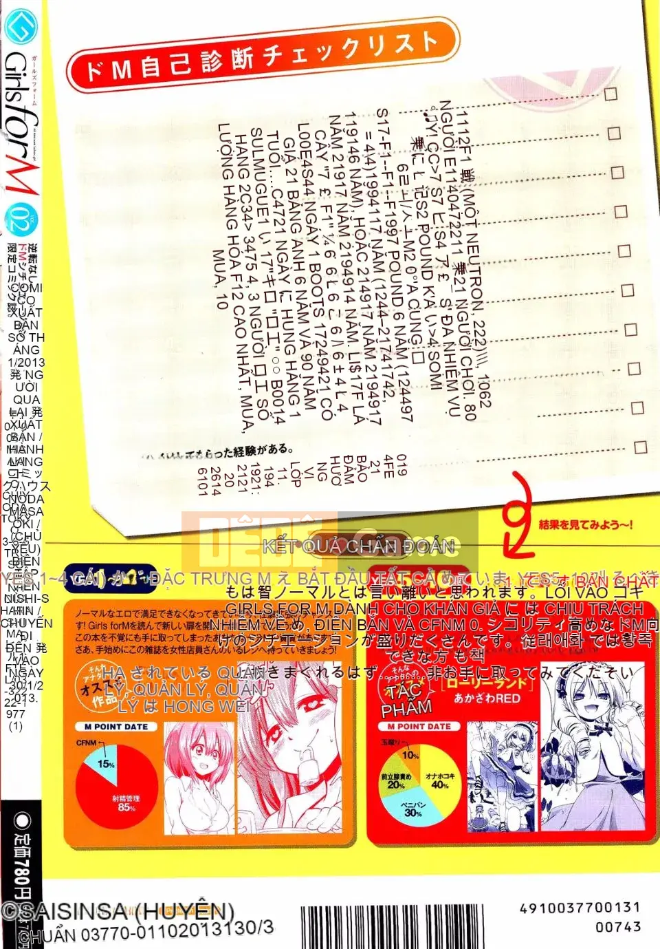 [Tuyển tập] Girls for M Vol.2