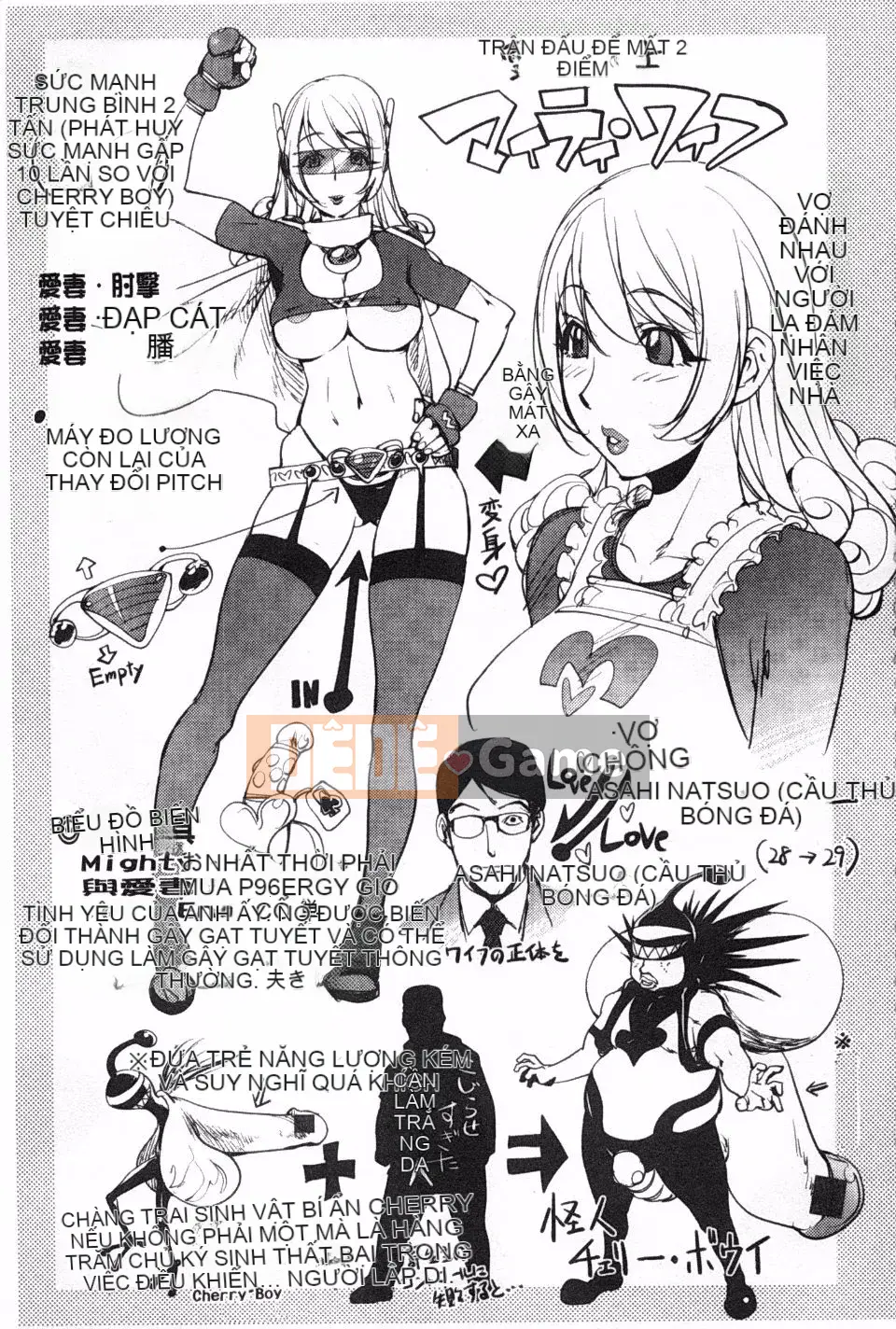 [Konyoshito] Nữ anh hùng sữa Netorare