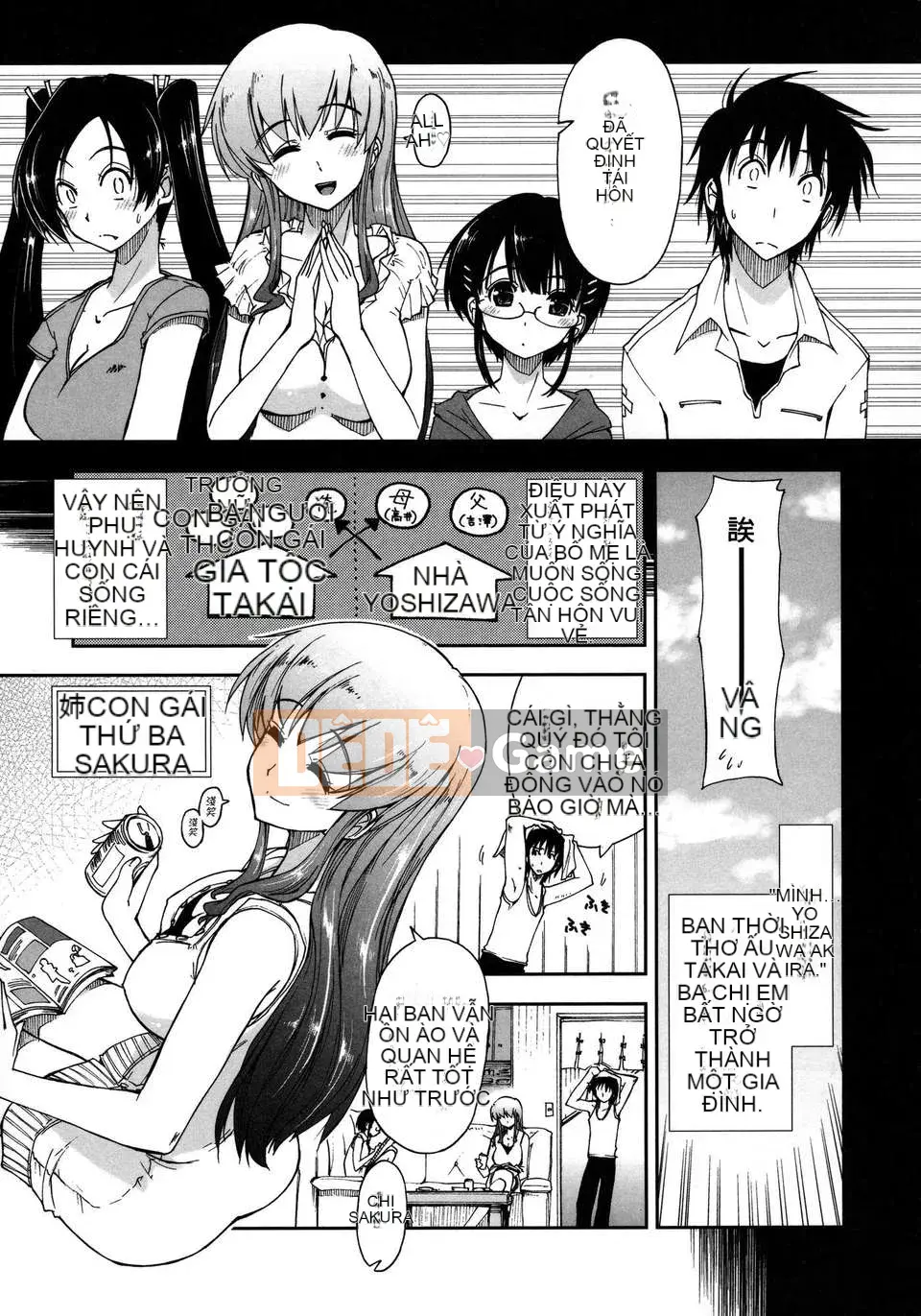 [Tatsuya Ueno] Mosaic x Three Sisters [a1...Remap] (15p mới)