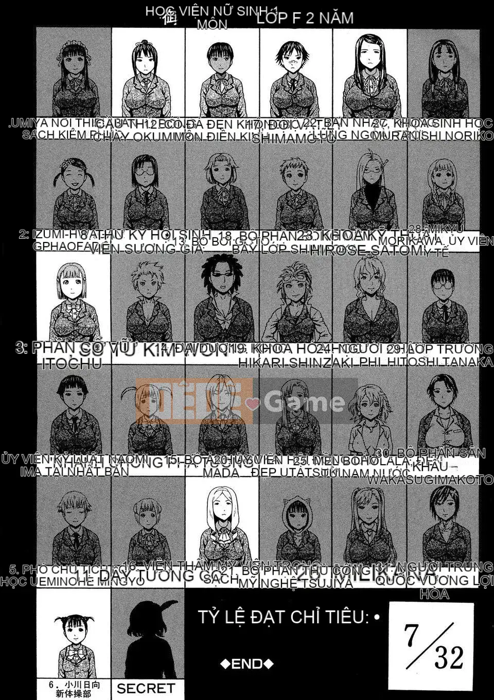 [Snake Koin Saburo] Nhóm 2 năm F Tất cả đều chết tiệt