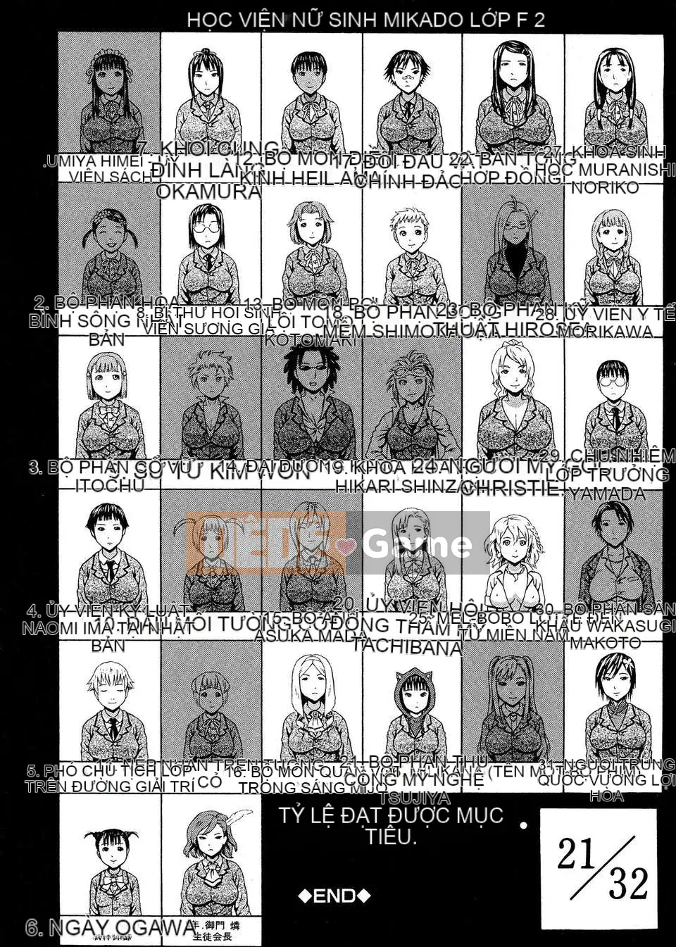 [Snake Koin Saburo] Nhóm 2 năm F Tất cả đều chết tiệt