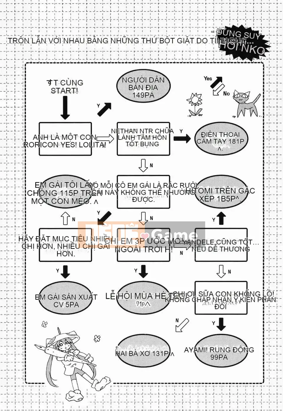 [Hố ma thuật] [U176] [Trà không] Em gái và em gái là cô dâu của tôi