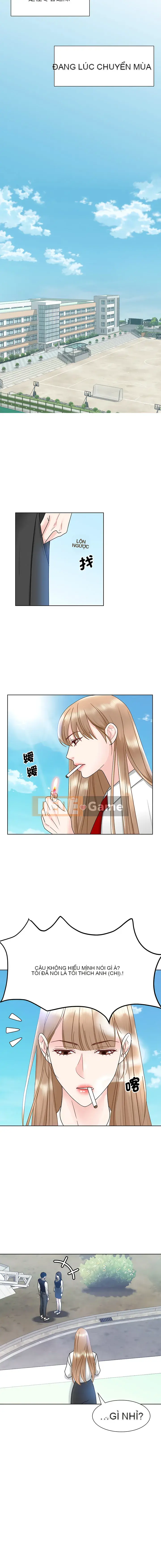 Tập tin đính kèm Chương 1-11