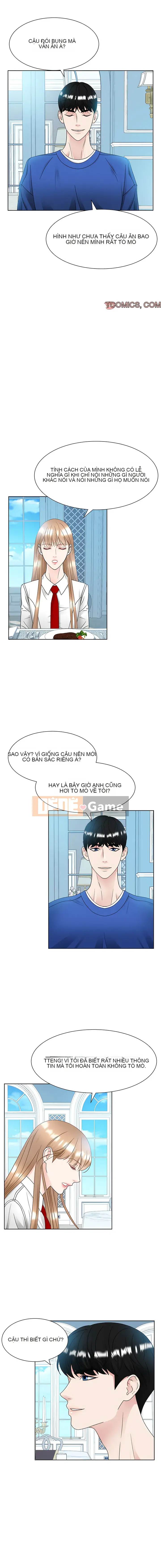 Tập tin đính kèm Chương 1-11