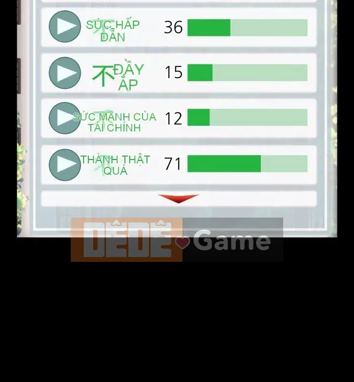 Hỗ Trợ Tình Yêu Chương 1-106